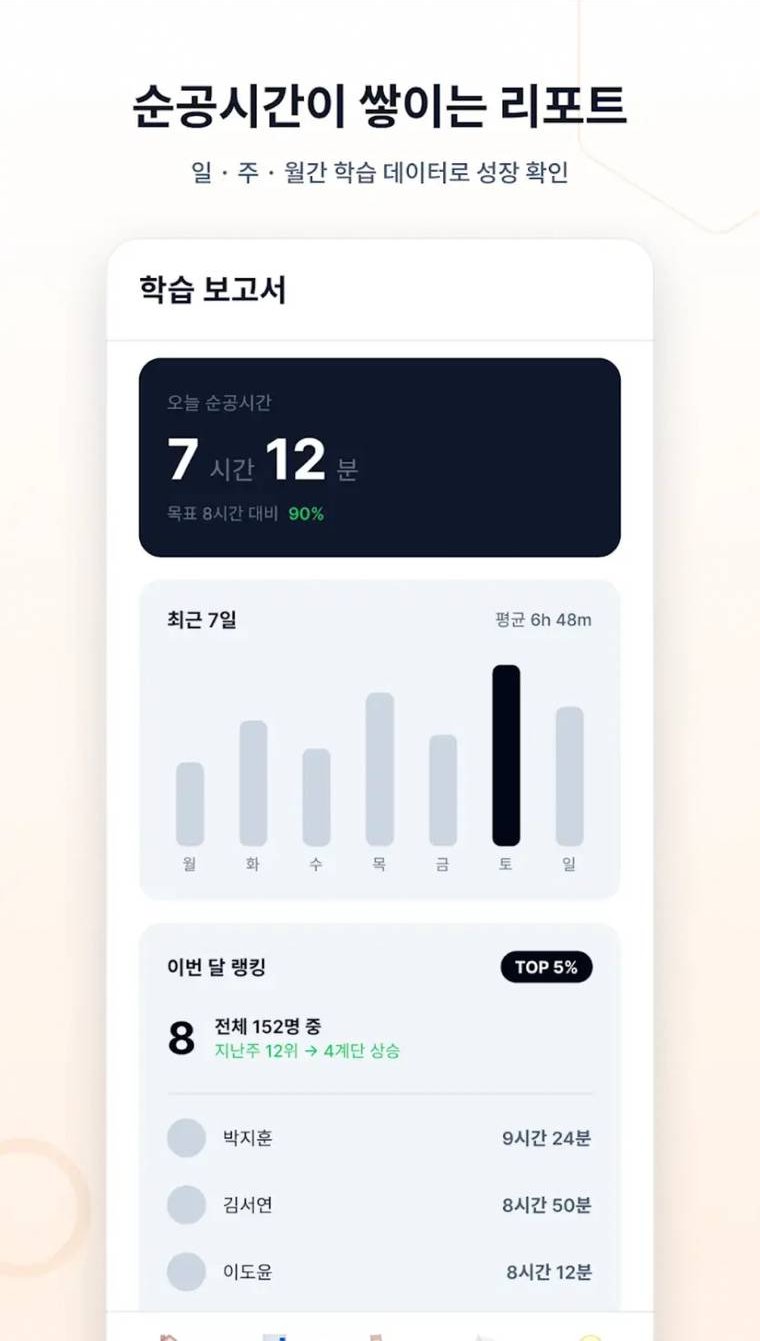 학생앱 학습 보고서 화면
